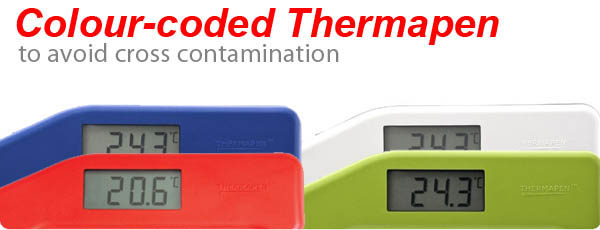 Butchers Thermometers