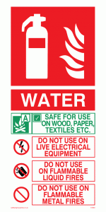 Water Fire Extinguisher P12 Wall Sign