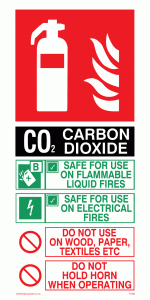 CO2 Fire Extinguisher P12 Wall Sign