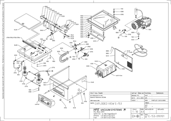 Scobie & Junor Food Machinery