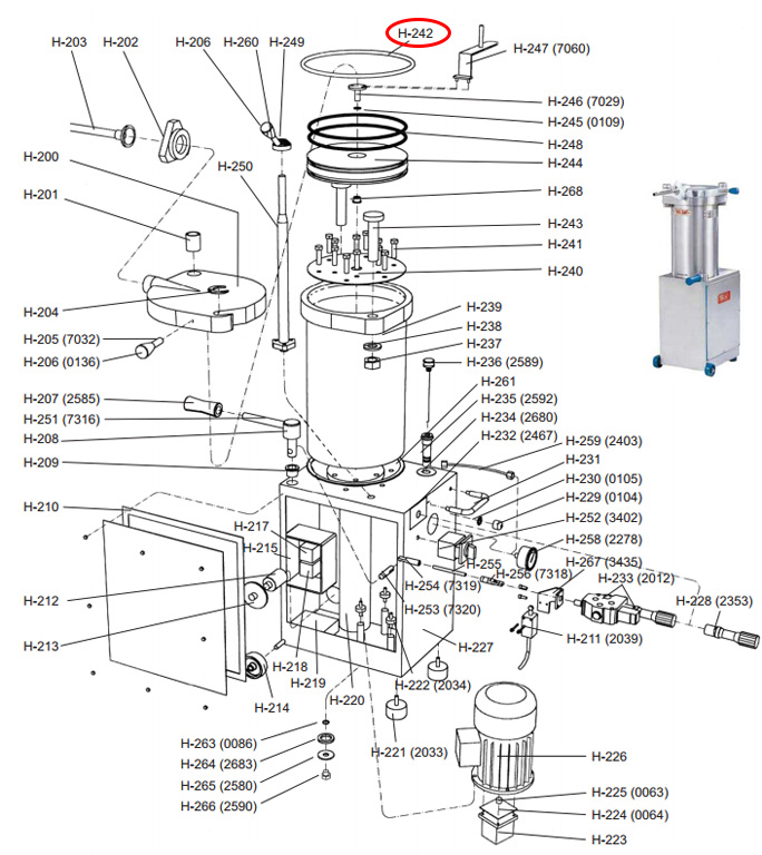 Sausage Filler Spares at Scobies Direct
