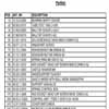 PARTS LIST FOR HFE 503 VACUUM PACKER