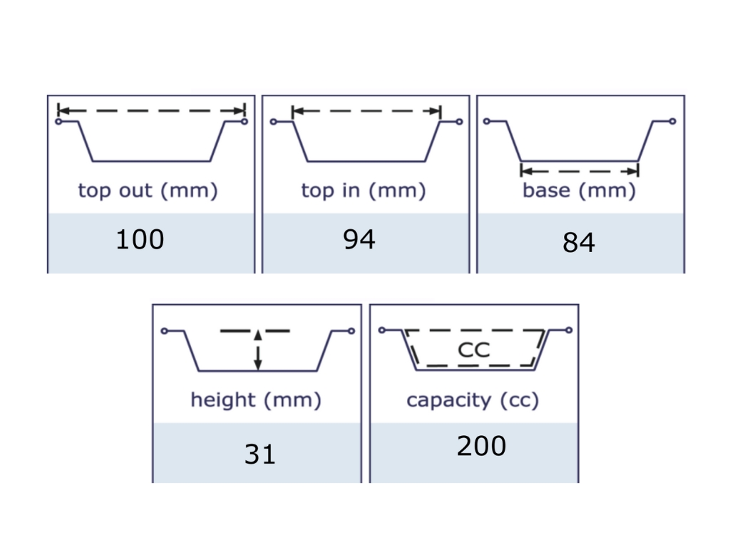 Round Rolled Edge 100X31MM 200CC 3K/CASE