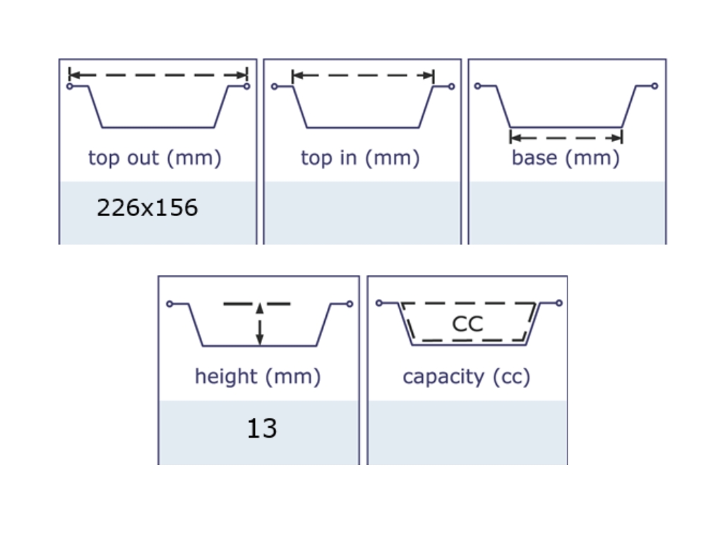 Rect Clear Cpet Lid 220X150 900/CASE