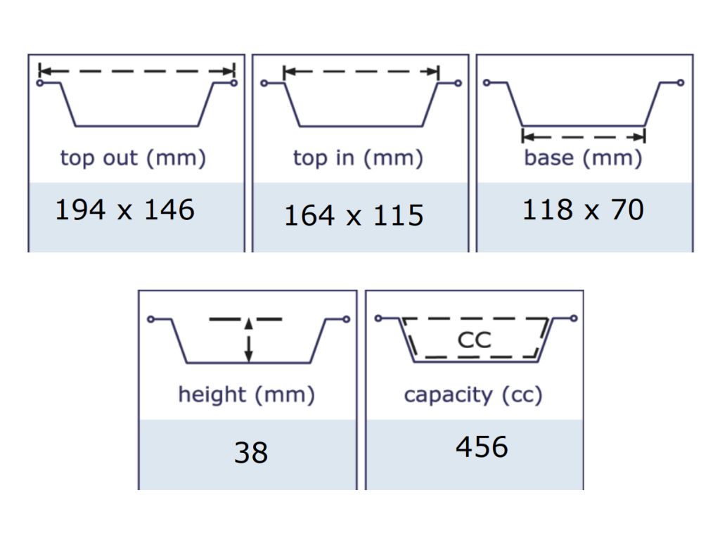 3/4LB Foil Pie Ashet 1200/CTN