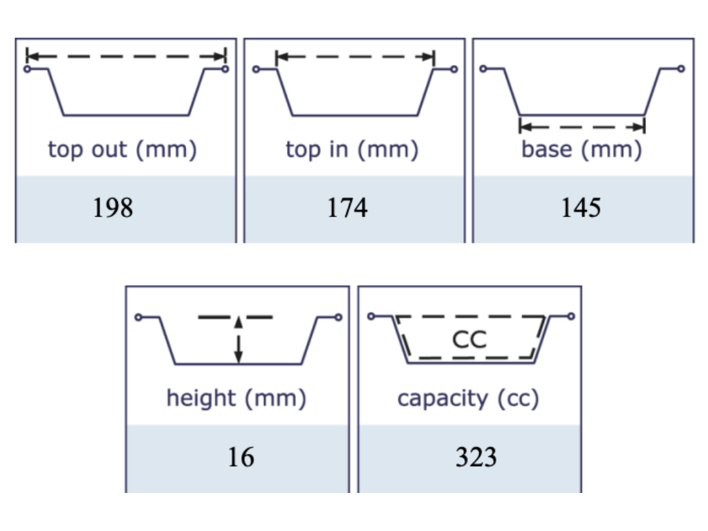 7 3/4" Dia Foil Plate 1000/BOX