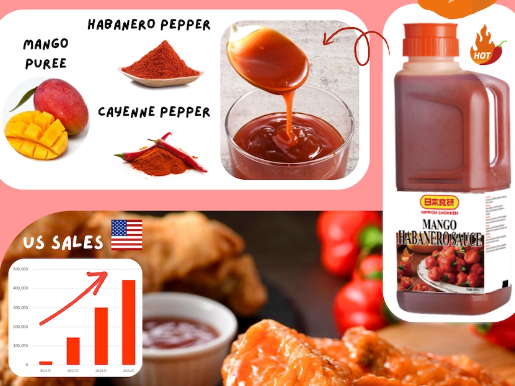 Mango Habanero Sauce 2KG Bottle