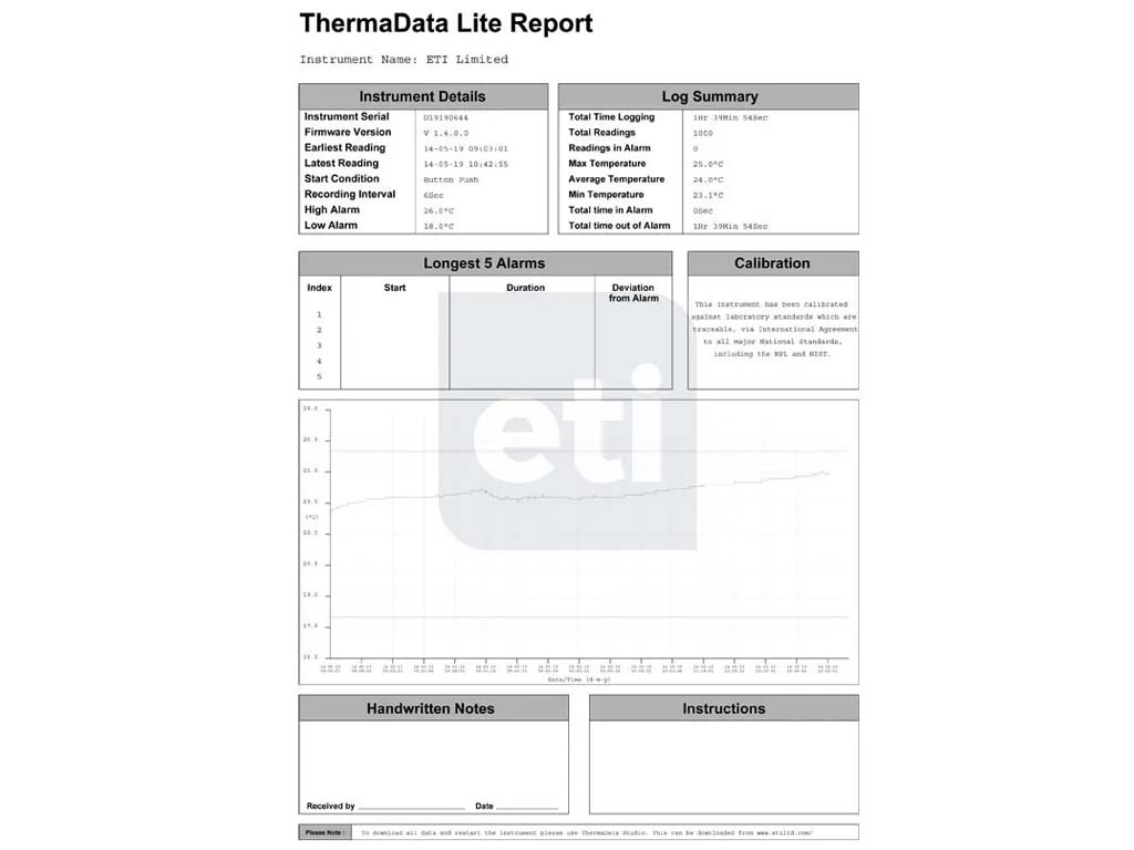 Thermadata Lite Logger 