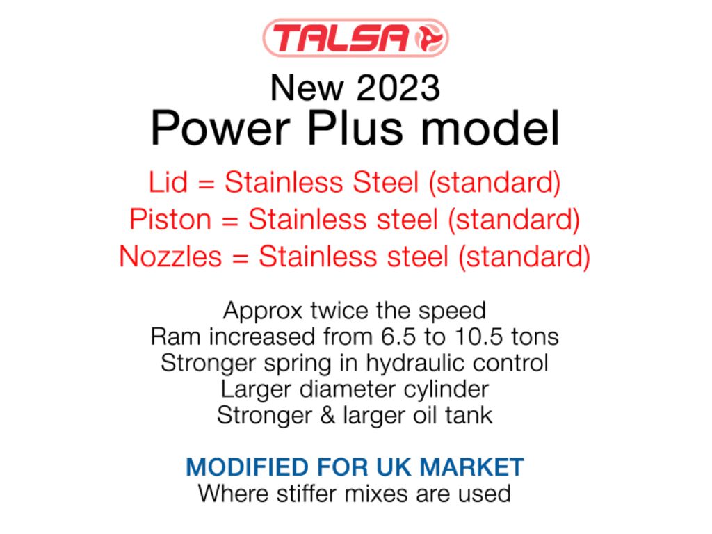 Talsa F25S 25 Litre 48LB Sausage Filler 3PH