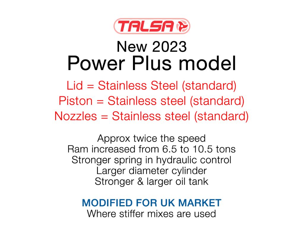 Talsa F35S 35 Litre 65LB Sausage Filler 1PH